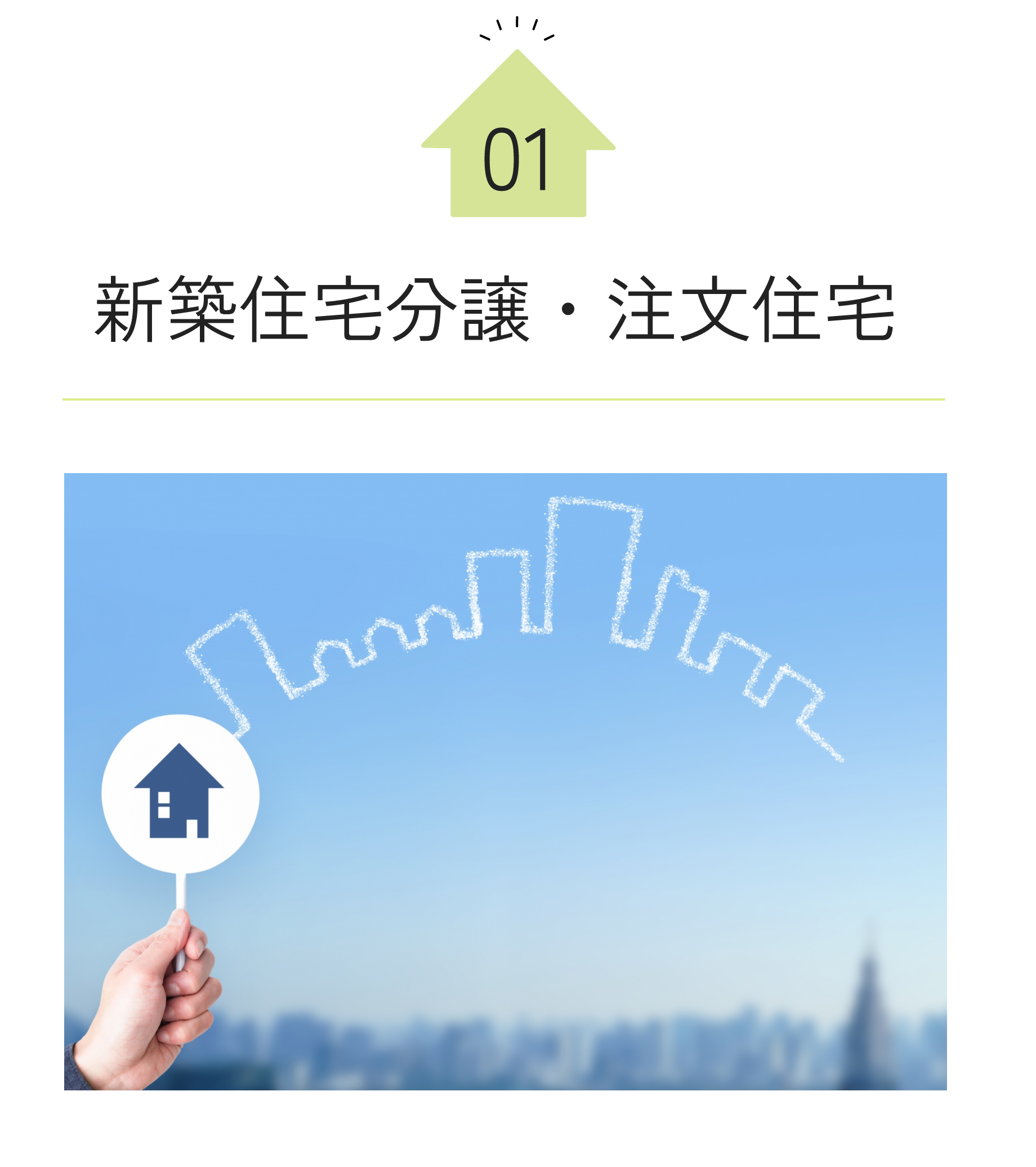 新築住宅分譲・注文住宅